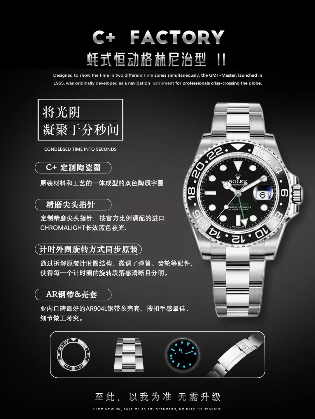 C+ | 3185 무브먼트｜롤렉스 GMT-마스터 II 116710LN